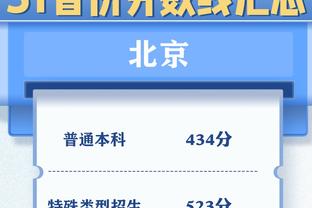 广州足球俱乐部公布夏令营活动安排，每期7天&报名费用5888元/位